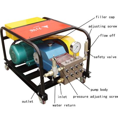 macchine di brillamento dell'acqua 400bar Hydroblasting idro Jet Cleaning Equipment